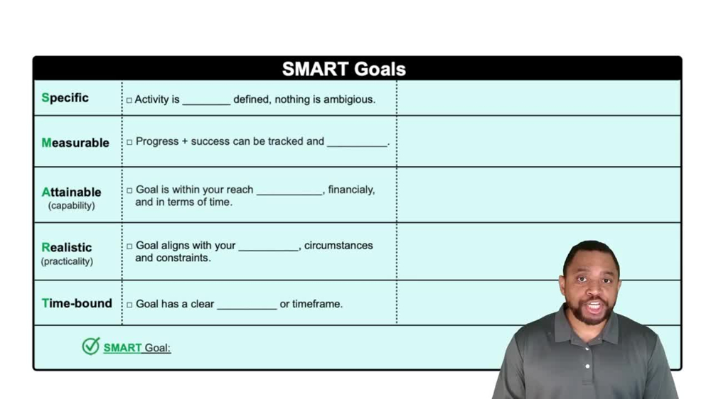 SMART Goals Concept 4