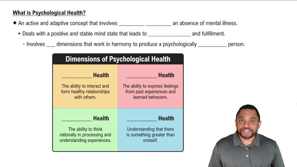 What is Psychological Health? Concept 1
