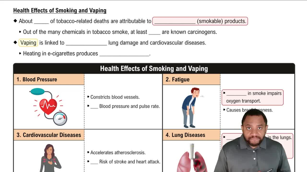 Health Effects of Smoking and Vaping Concept 1