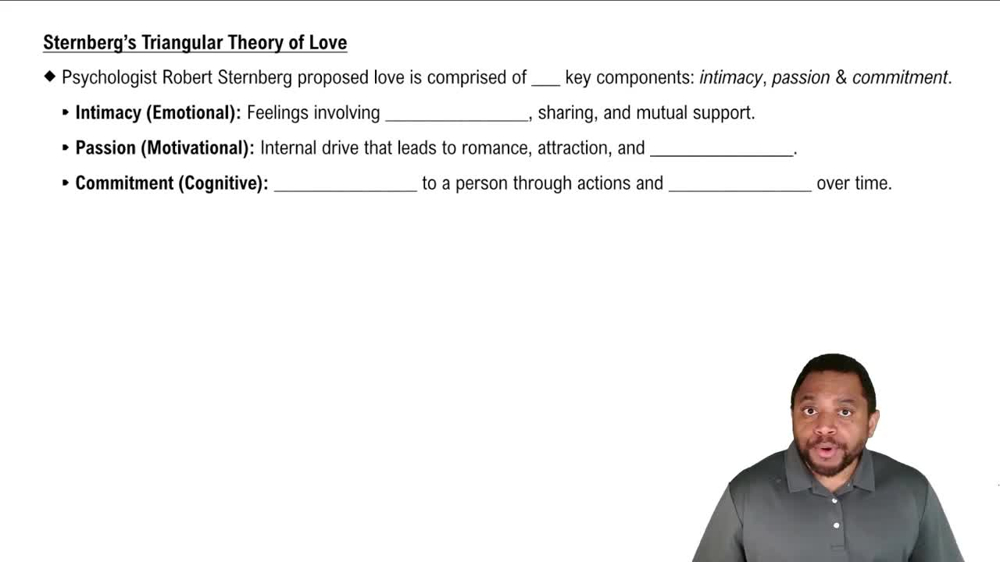 Sternberg’s Triangular Theory of Love Concept 4