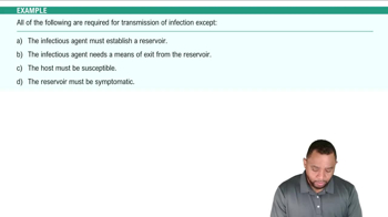 The Chain of Infection Example 1