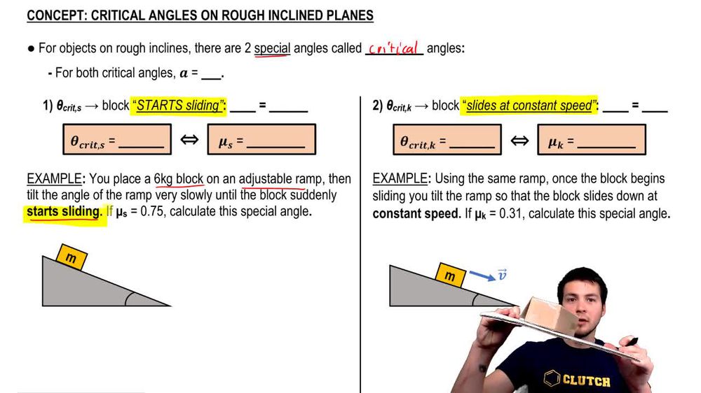 Incline with Friction & Critical Angle