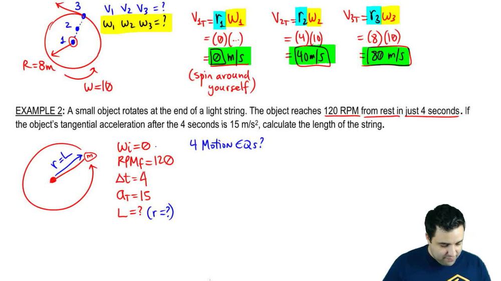 Length of string rotating point mass