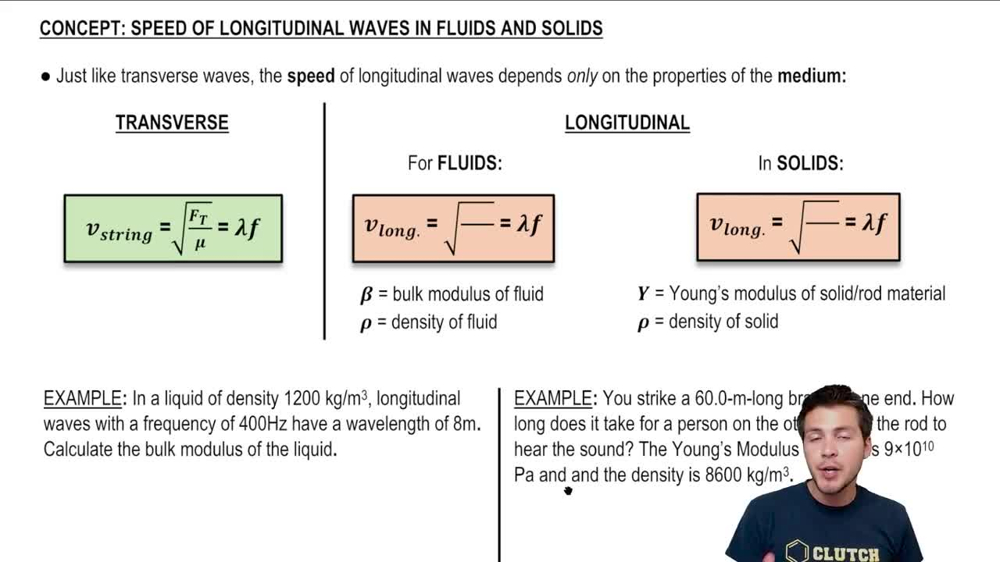 Speed of Longitudinal Waves (Fluids & Solids)
