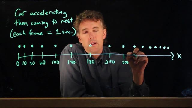 Anderson Video - Motion Diagram of Accelerating Car