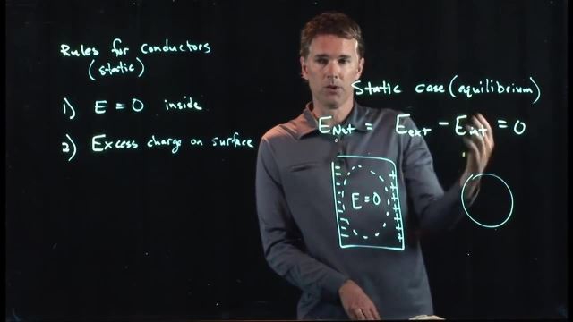 Anderson Video - Electric Fields in Metals