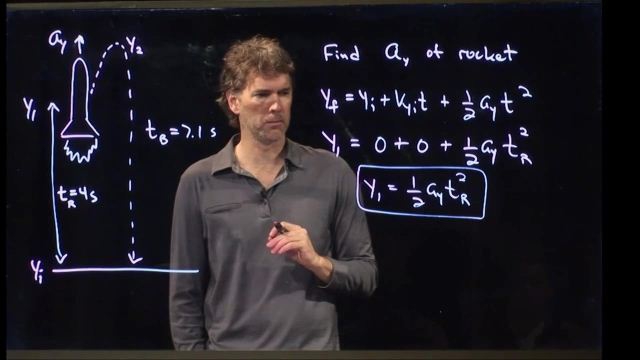 Anderson Video - Rocket Loses Bolt on Takeoff