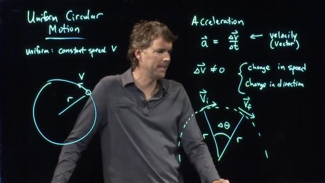 Anderson Video - Uniform Circular Motion