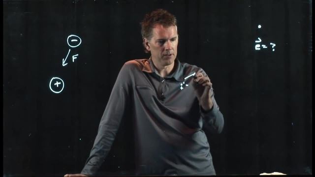 Anderson Video - Electric Fields on the Atomic Scale