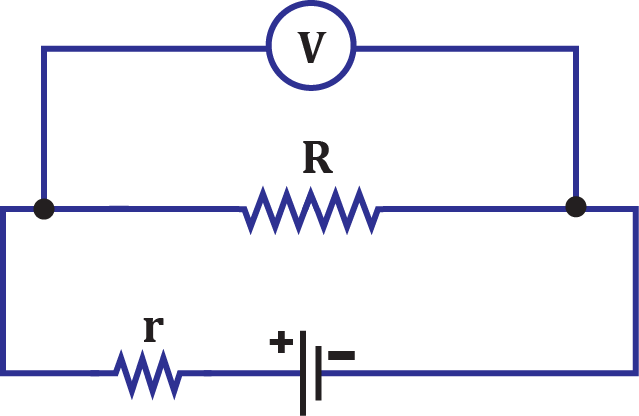 Circuit diagram showing voltage V, resistance R, and internal resistance r for a flashlight battery.
