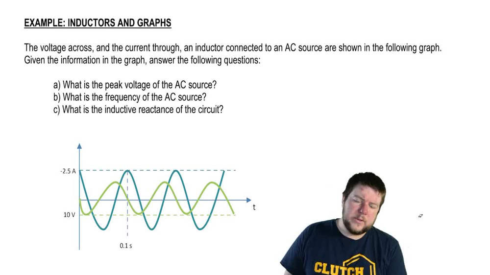 Inductors and Graphs