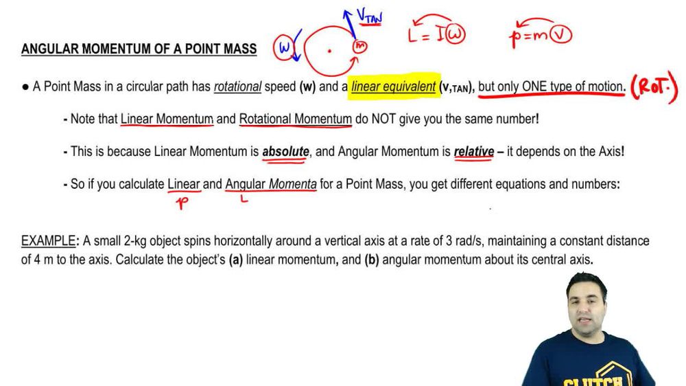 Angular Momentum of a Point Mass