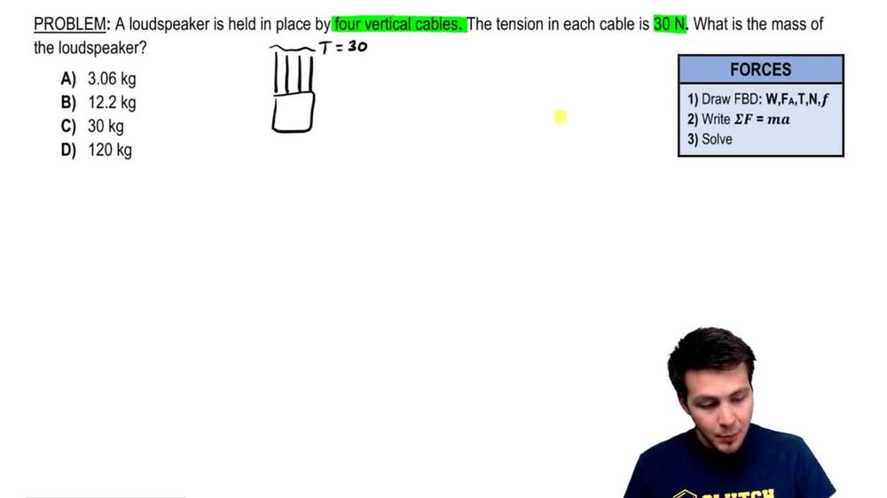 Multiple Cables on a Loudspeaker