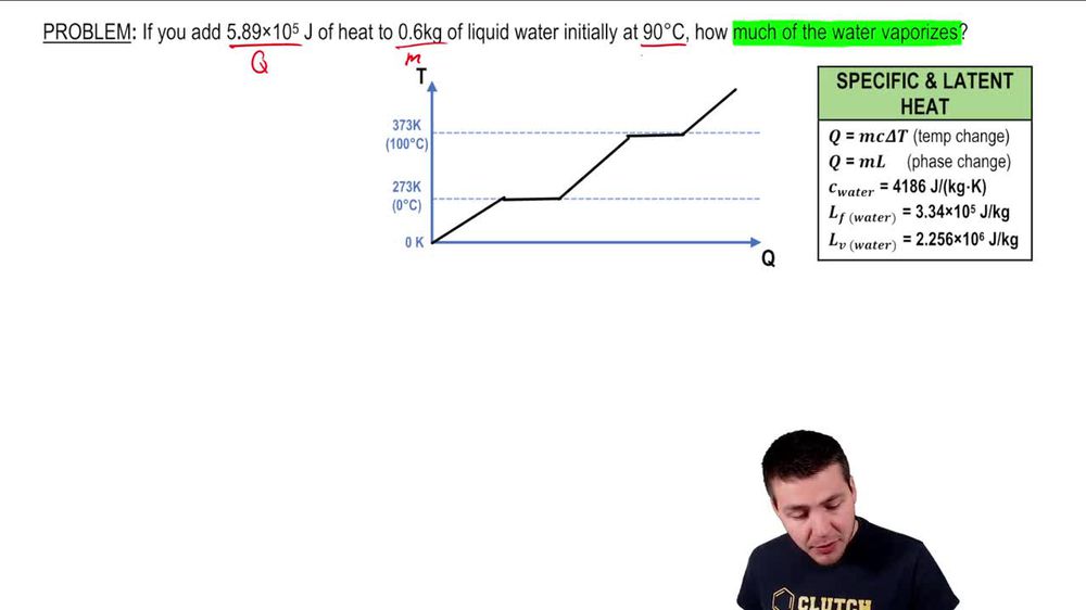 Finding Amount of Water Vaporized
