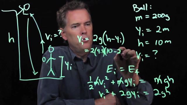 Anderson Video - Ball Toss Example