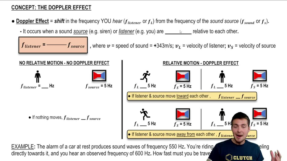 The Doppler Effect