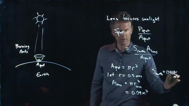Anderson Video - Burning Holes with Sunlight