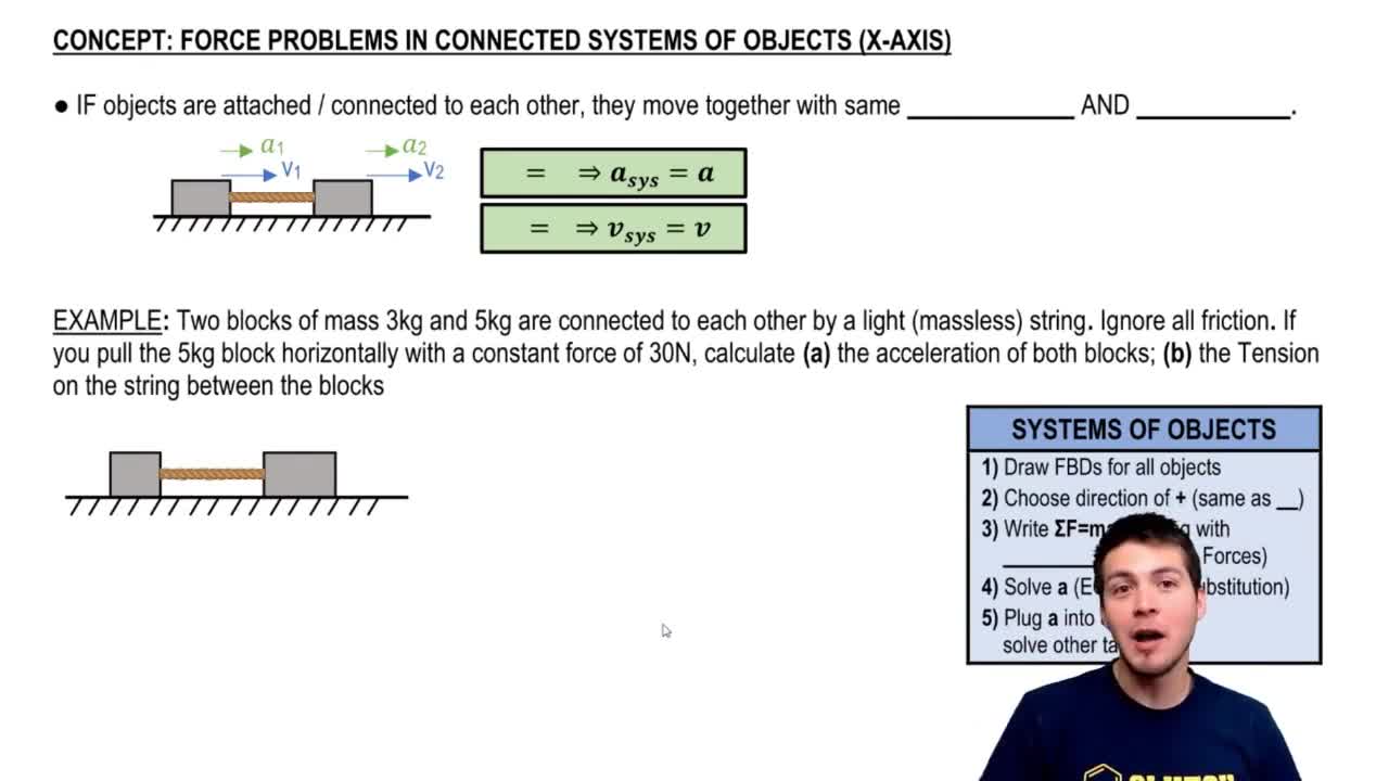 Solving Force Problems in Connected Systems of Objects