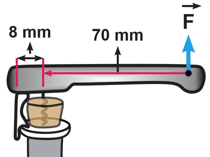 Diagram showing a lever opener with dimensions for torque calculation in a physics course.