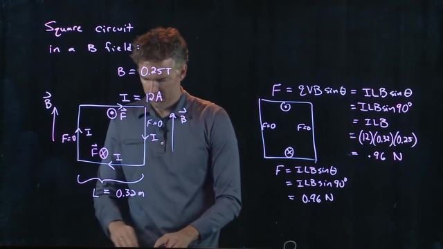Anderson Video - Magnetic Torque