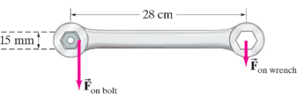 Diagram of a wrench applying force to a bolt, with dimensions labeled: 28 cm length and 15 mm bolt head width.