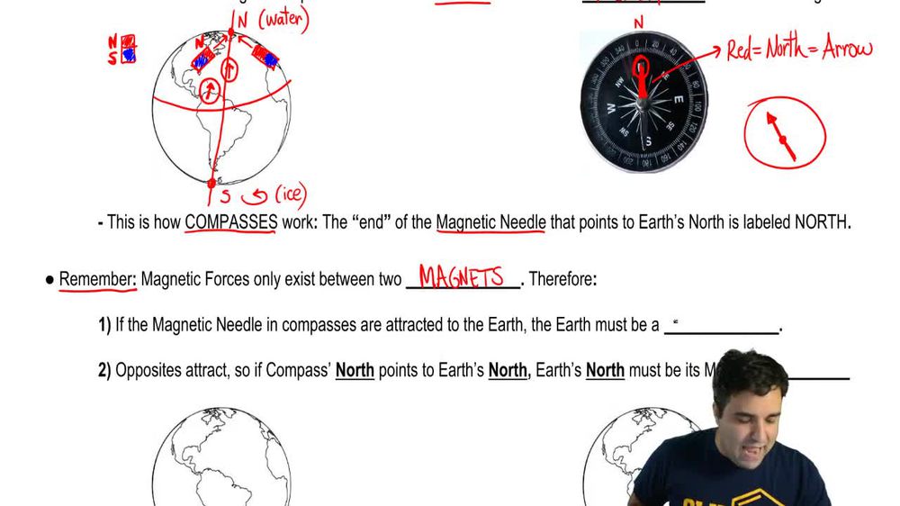 Compasses and Earth's Magnetic Field
