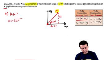 Calculating Magnitude & Components of a Vector