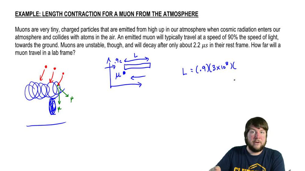 Length Contraction for a Muon from the Atmosphere