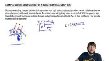 Length Contraction for a Muon from the Atmosphere