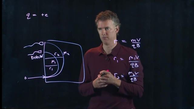 Anderson Video - Mass Spectrometer
