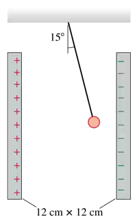 A 1.5 g ball hangs at a 15° angle from a string between charged parallel plates, measuring 12 cm by 12 cm.