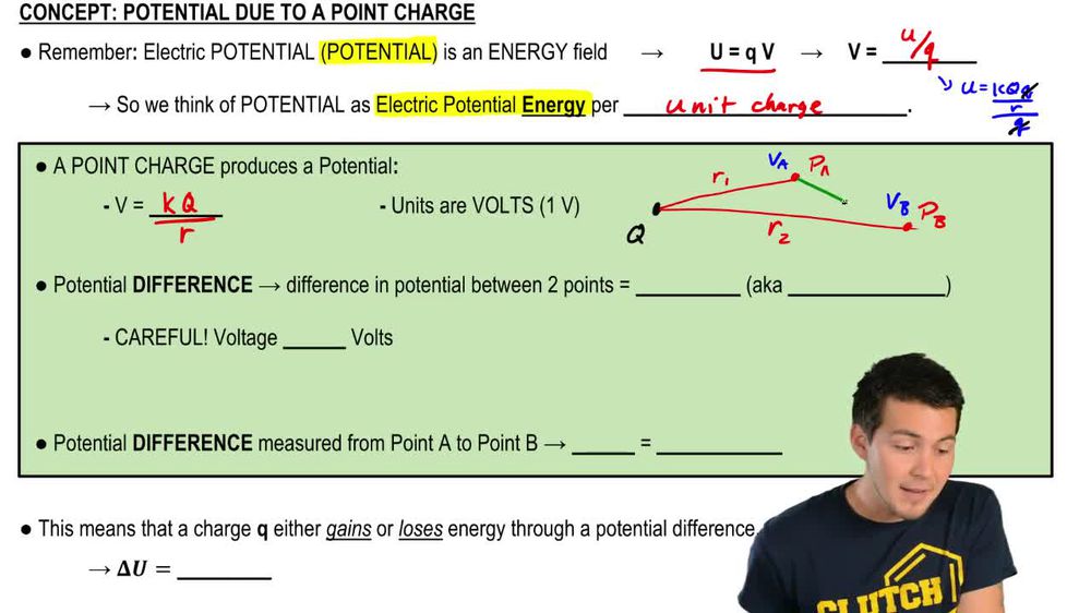 Potential Due To Point Charges