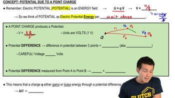 Potential Due To Point Charges