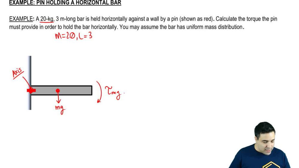 Pin holding a horizontal bar