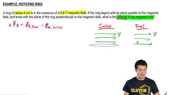 Magnetic Flux of a Rotating Ring