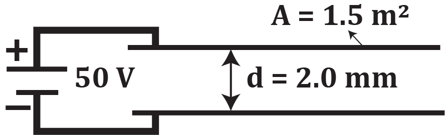 Diagram of a parallel-plate capacitor with area 1.5 m², separation 2.0 mm, and connected to a 50 V battery.