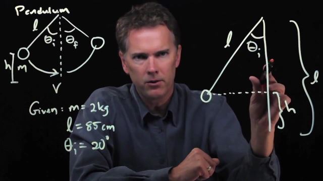 Anderson Video - Pendulum Example