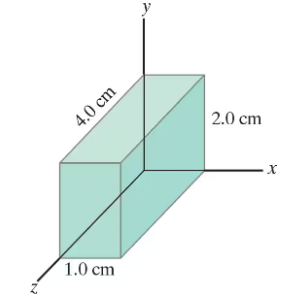 Rectangular carbon solid with dimensions 1.0 cm (z), 2.0 cm (x), and 4.0 cm (y) oriented along the axes.