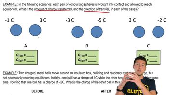 Conservation of Charge
