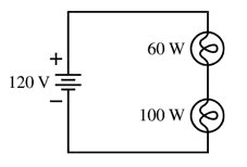 Circuit diagram showing a 60 W and a 100 W lightbulb connected to a 120 V power source, both bulbs glowing.