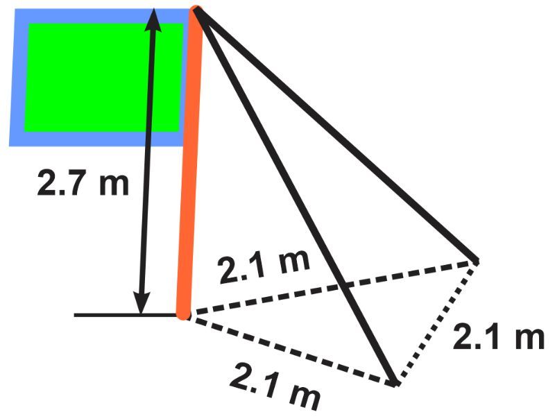 Diagram showing a flagpole with two cables, illustrating forces in rotational equilibrium.