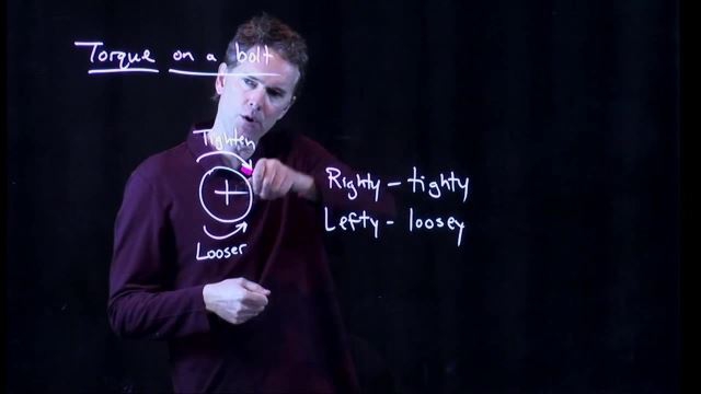 Anderson Video - Torque Cross Product