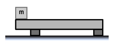 A uniform board supported by two scales with a mass on one end, showing distances and forces to calculate scale readings.