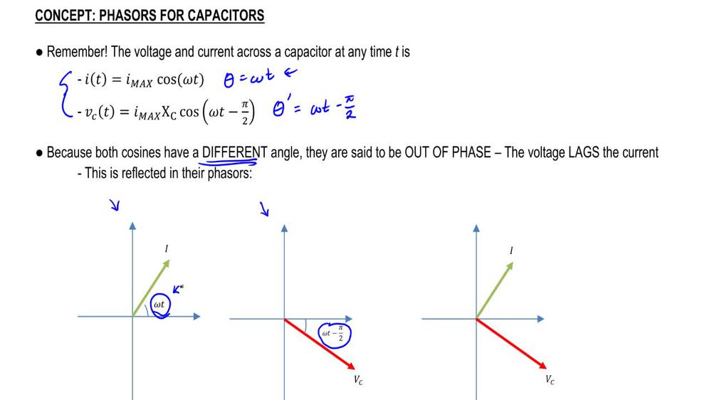 Phasors for Capacitors