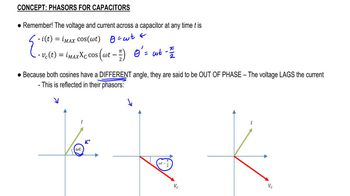 Phasors for Capacitors