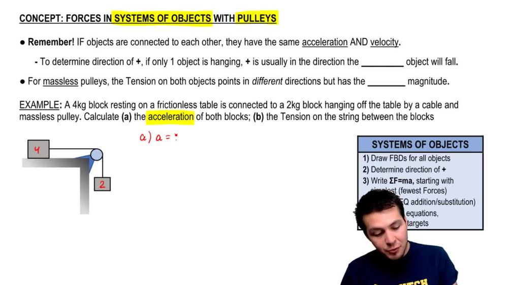 Systems Connected By Pulleys