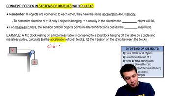 Systems Connected By Pulleys
