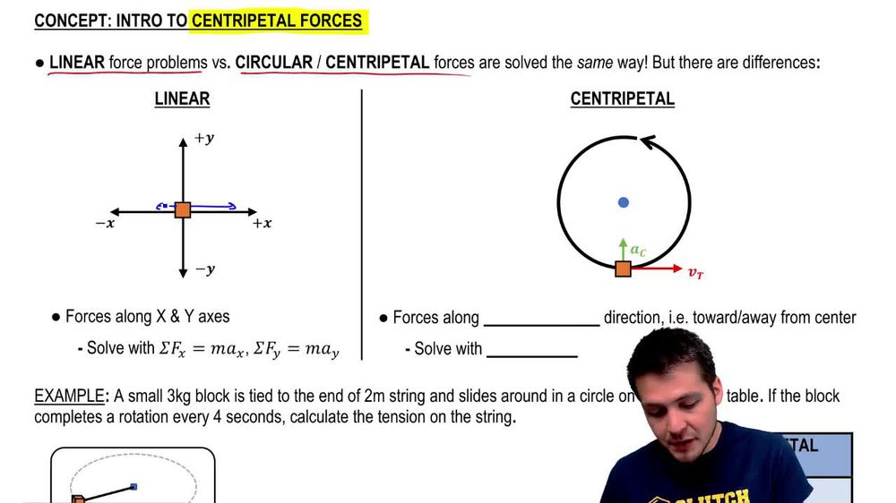 Intro to Centripetal Forces