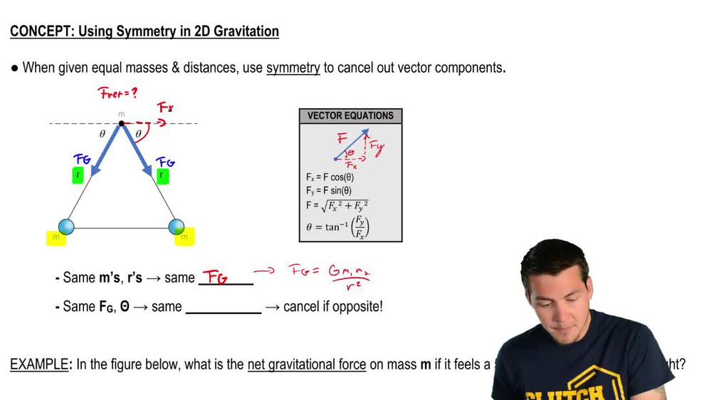 Using Symmetry in 2D Gravitation