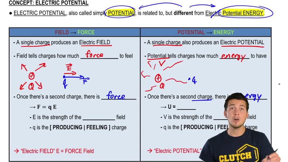 Electric Potential
